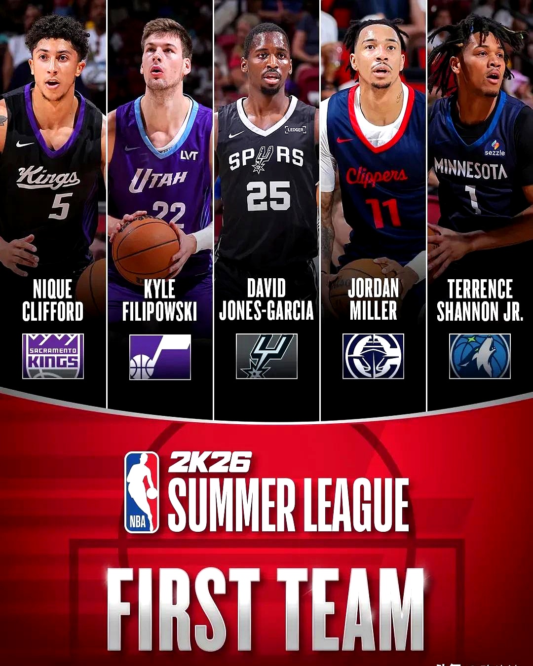 包含洛杉矶快船训练开放日，关键时刻主帅复盘引欢呼，意甲在即，轮换策略成焦点的词条